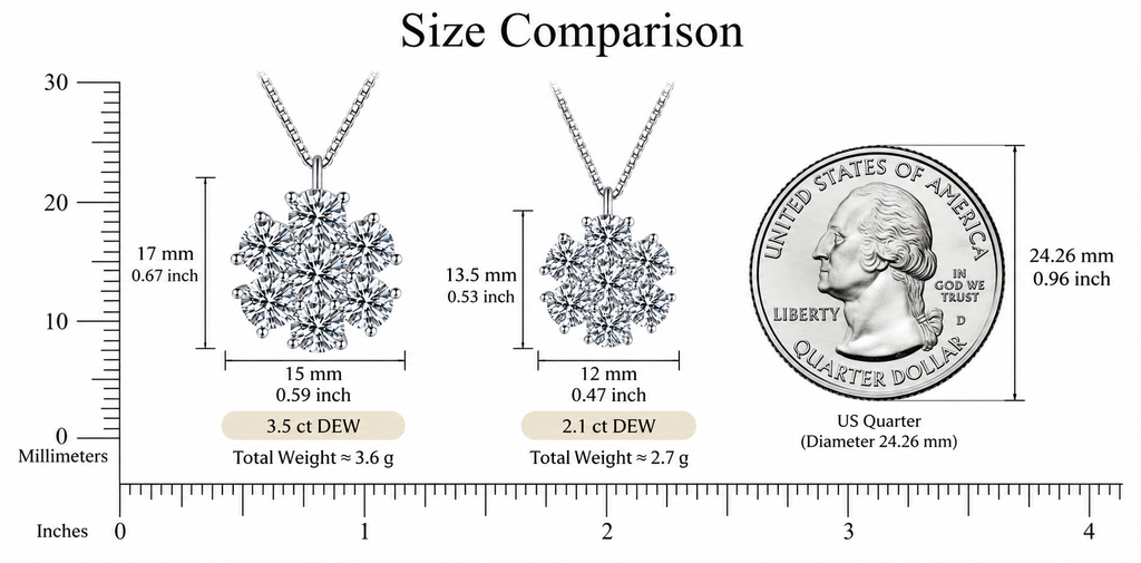 LEONREN sterling silver moissanite flower pendant necklaces in 3.5ct and 2.1ct DEW sizes, compared with a US quarter coin to show actual pendant dimensions.