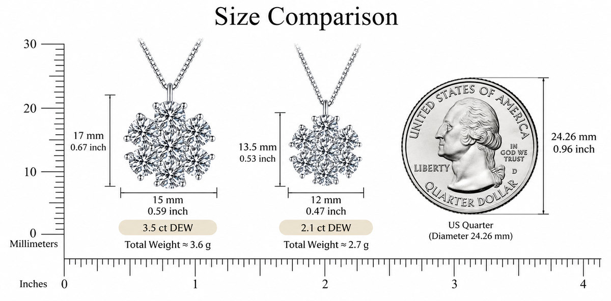 LEONREN sterling silver moissanite flower pendant necklaces in 3.5ct and 2.1ct DEW sizes, compared with a US quarter coin to show actual pendant dimensions.