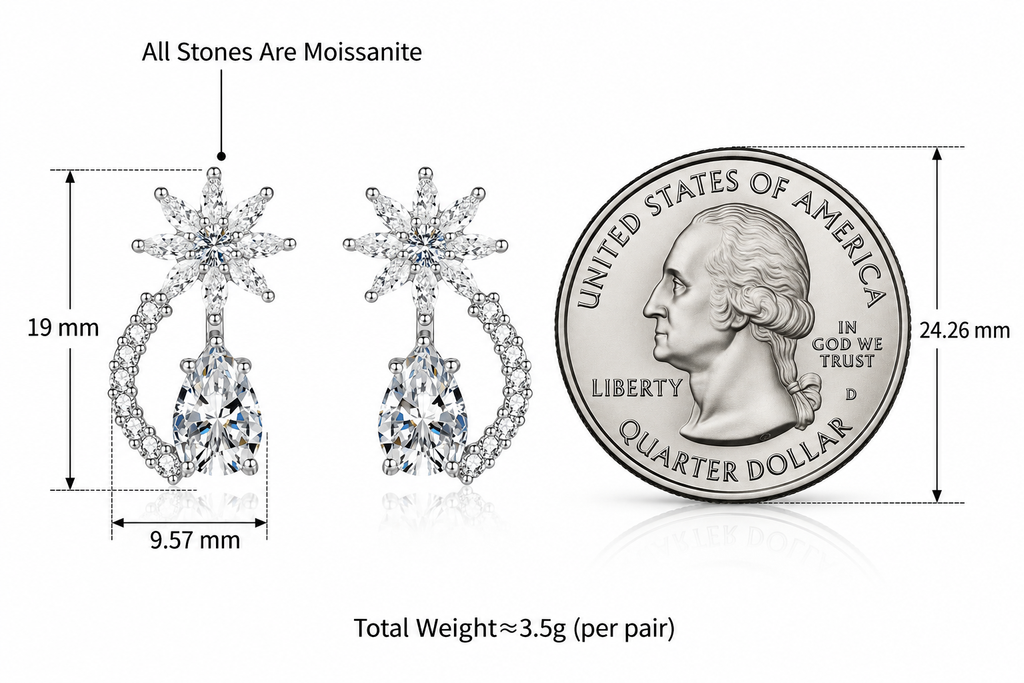 LEONREN sterling silver floral moissanite teardrop earrings with 5 × 8 mm pear-shaped stones, measuring 19 mm long and 9.57 mm wide, shown beside a US quarter coin for size comparison.