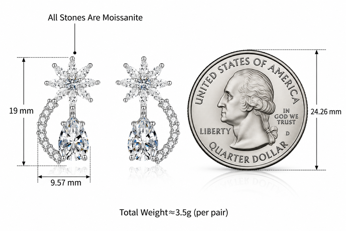 LEONREN sterling silver floral moissanite teardrop earrings with 5 × 8 mm pear-shaped stones, measuring 19 mm long and 9.57 mm wide, shown beside a US quarter coin for size comparison.