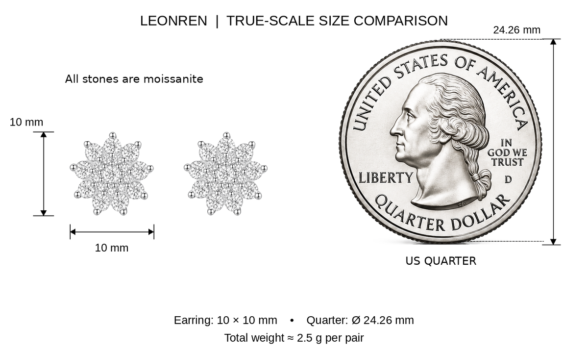 LEONREN sterling silver snowflake moissanite stud earrings measuring 10 × 10 mm, compared with a 24.26 mm US quarter coin.